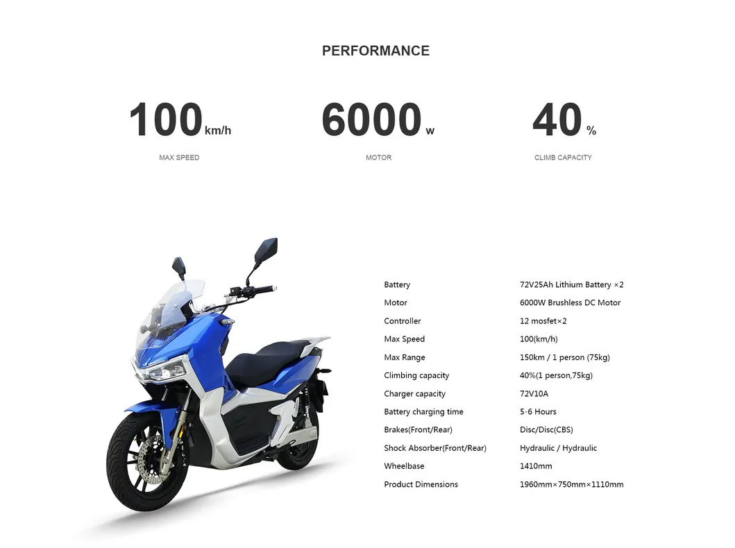 Electric Bike Specifications