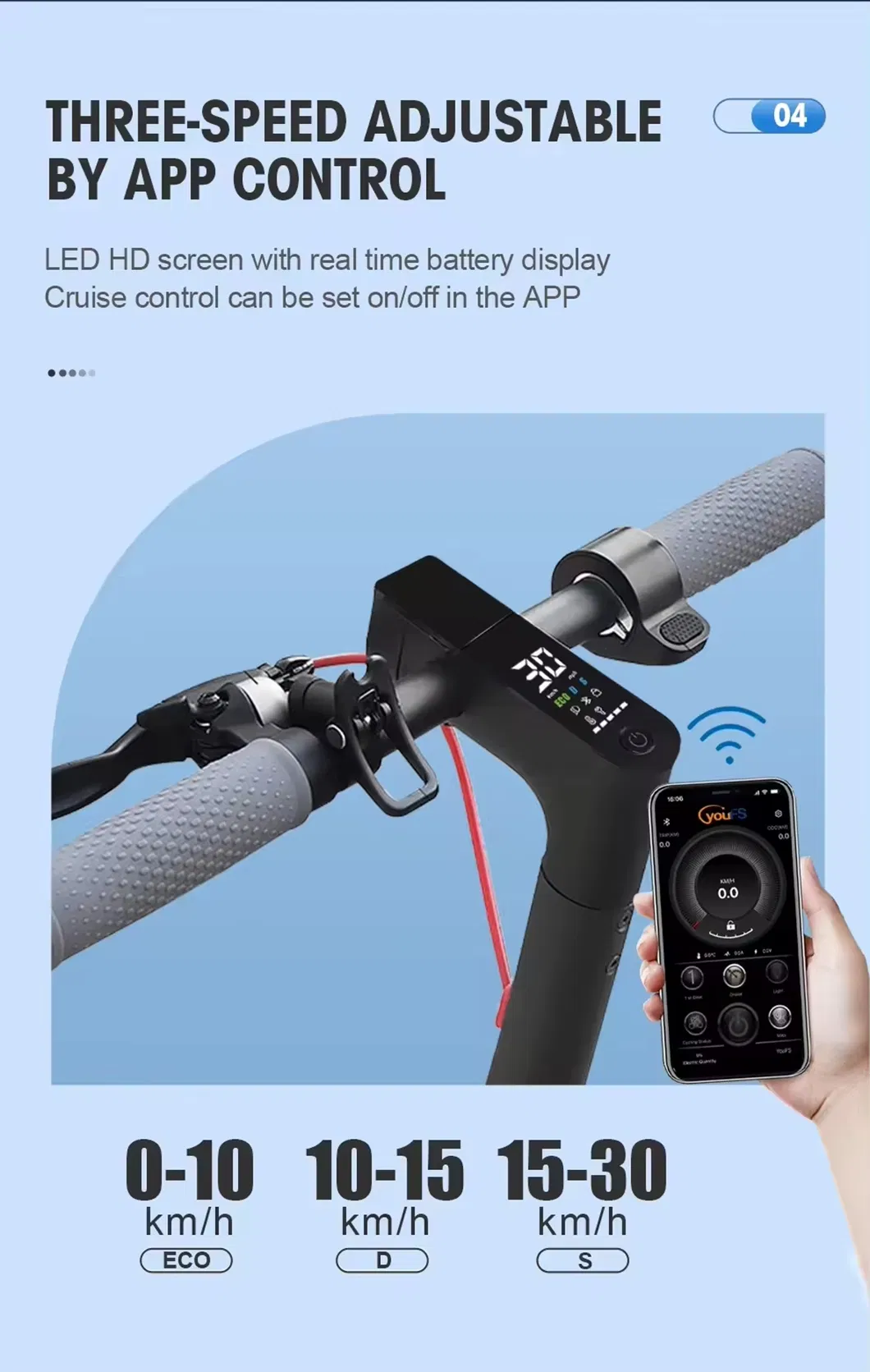 Electric Scooter Detail 4