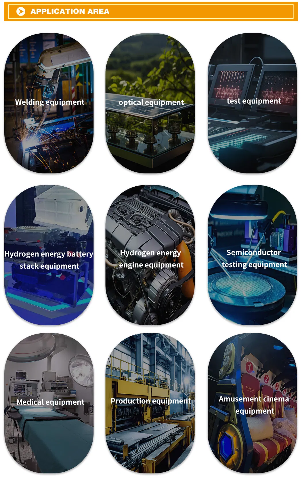 Application Area Chart