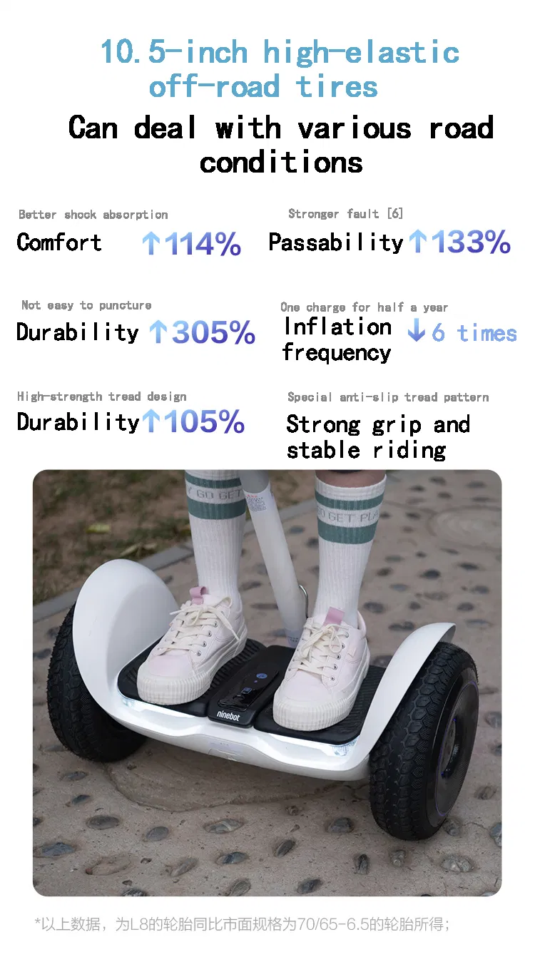 Electric Scooter Design