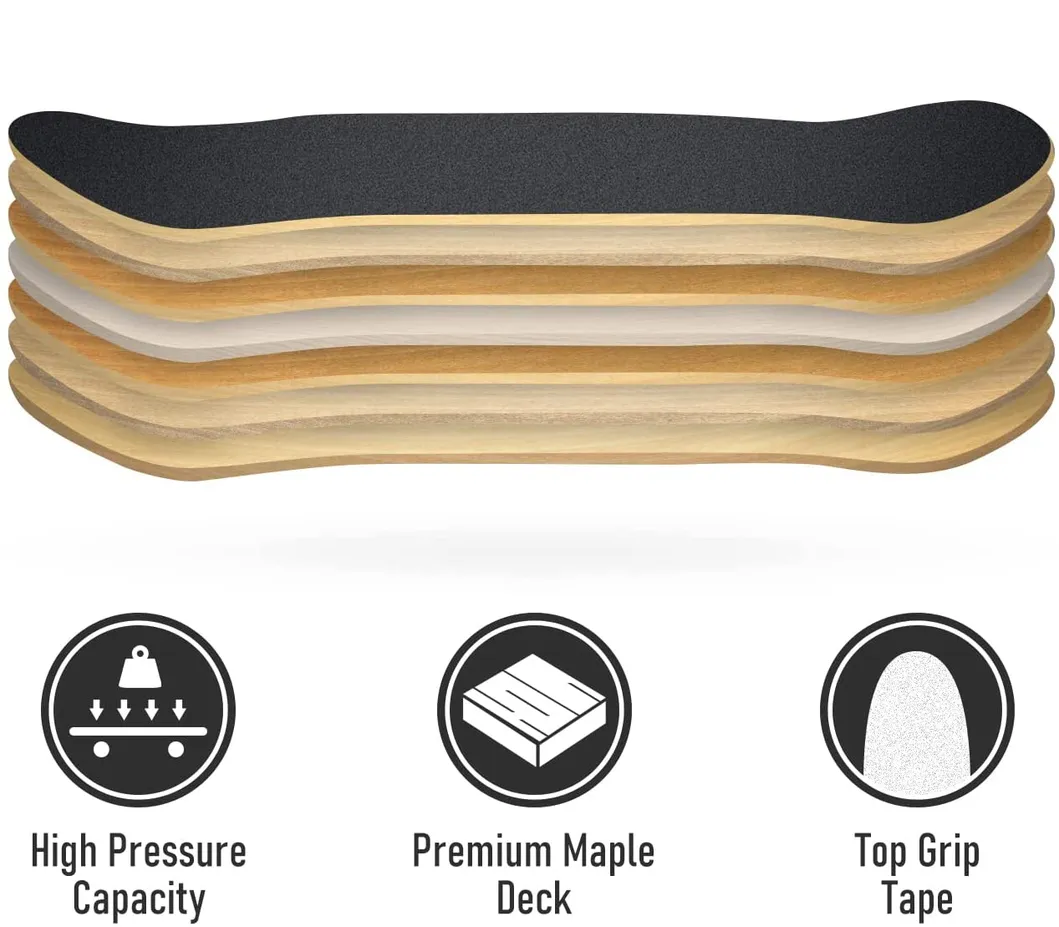 Skateboard Structure 1