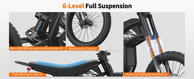 Electric Bike View 3