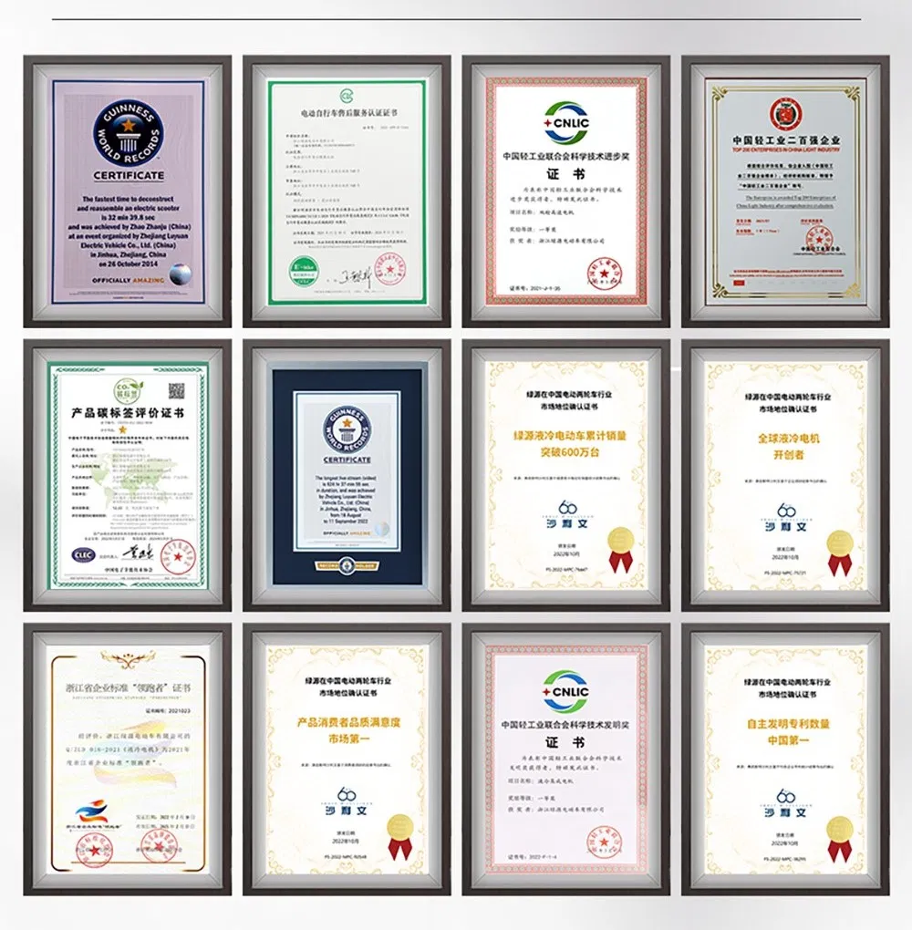 Certificates