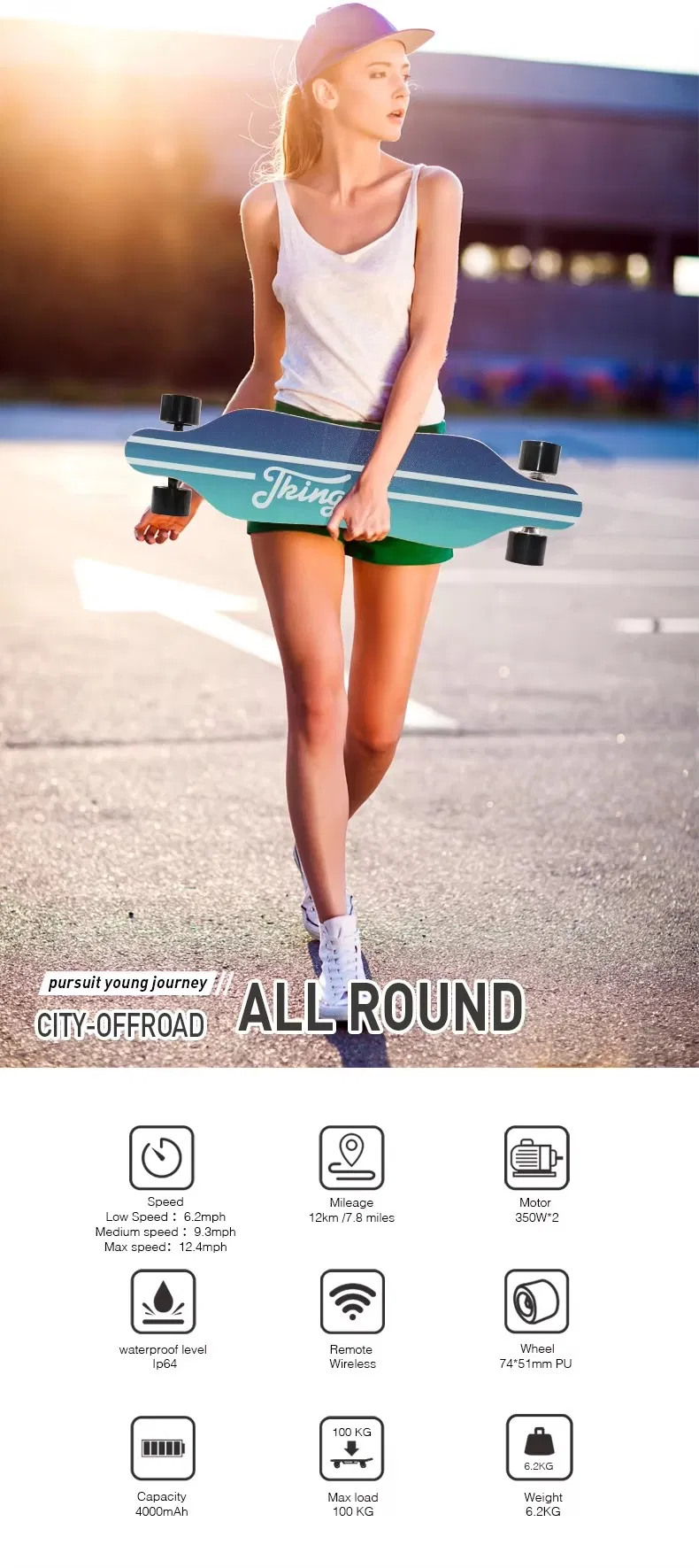 Detailed Dimension 1