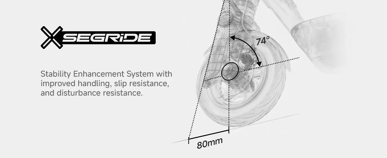 Ninebot F3 Showcase 3