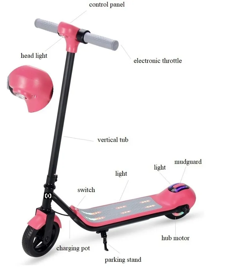 Scooter Features
