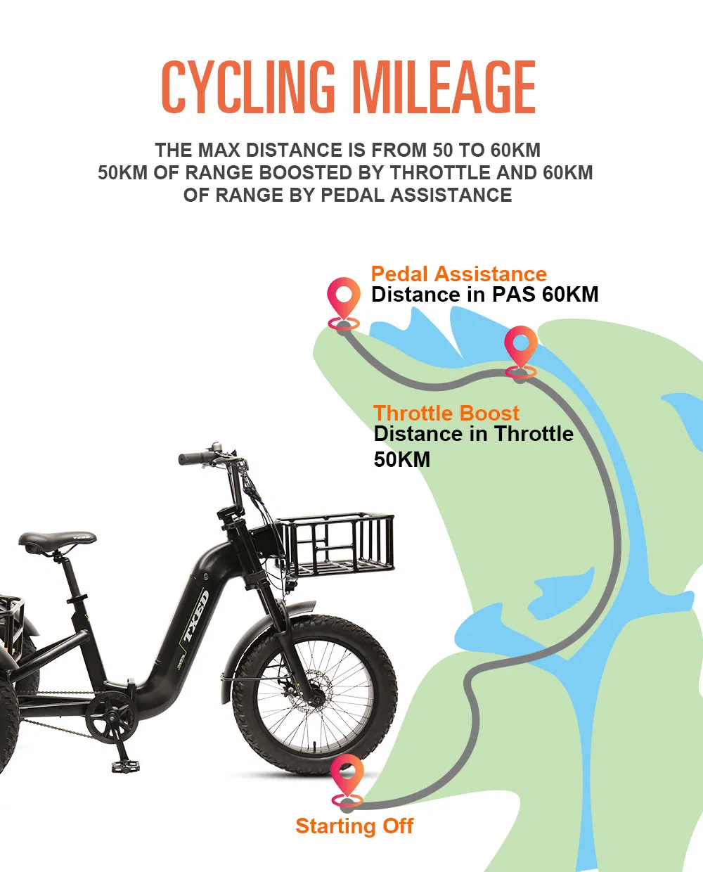 Electric Tricycle Detail 1