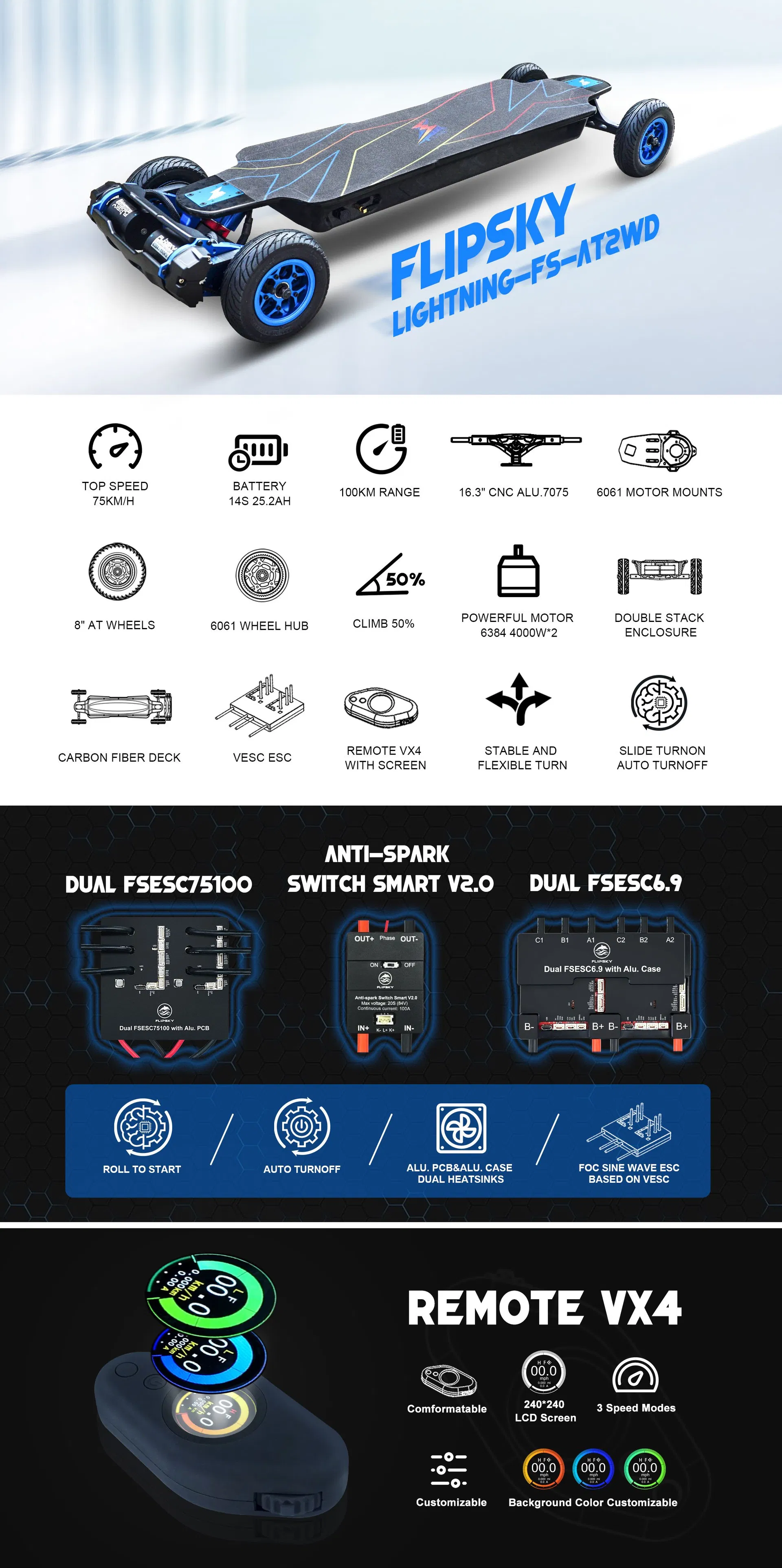 Specification Detail 1