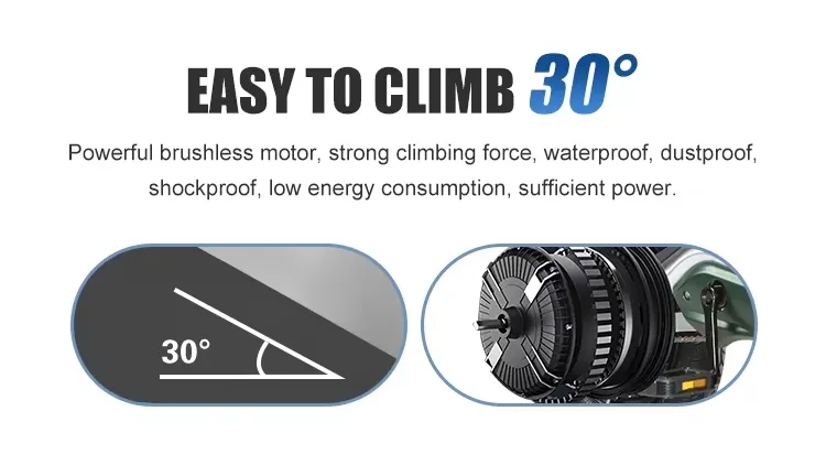 Electric City Bike Photo 3