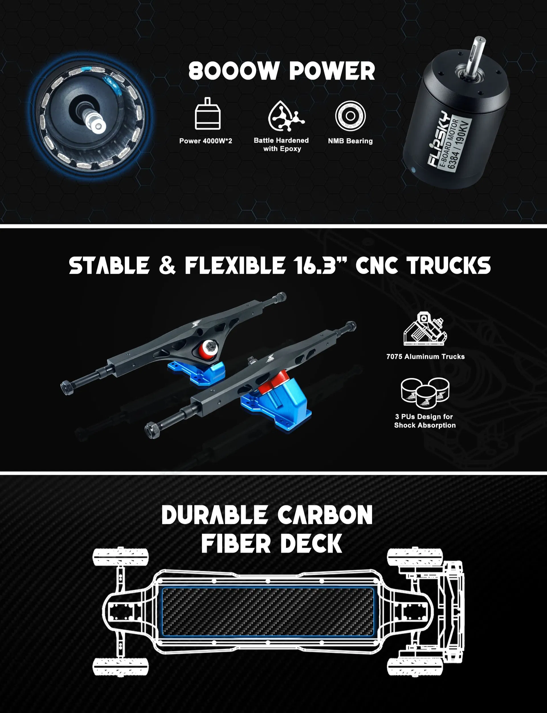 Specification Detail 2