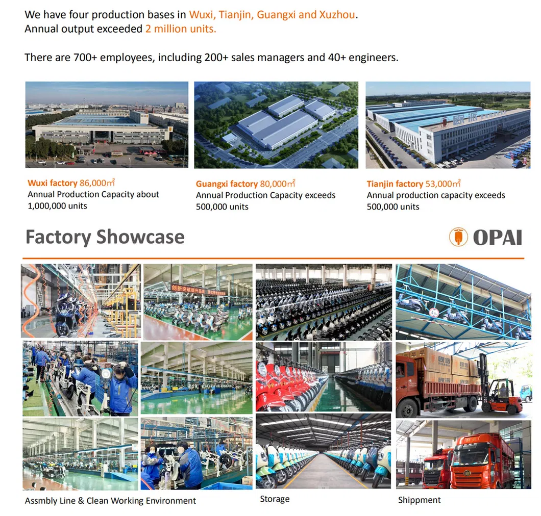 Manufacturing Excellence