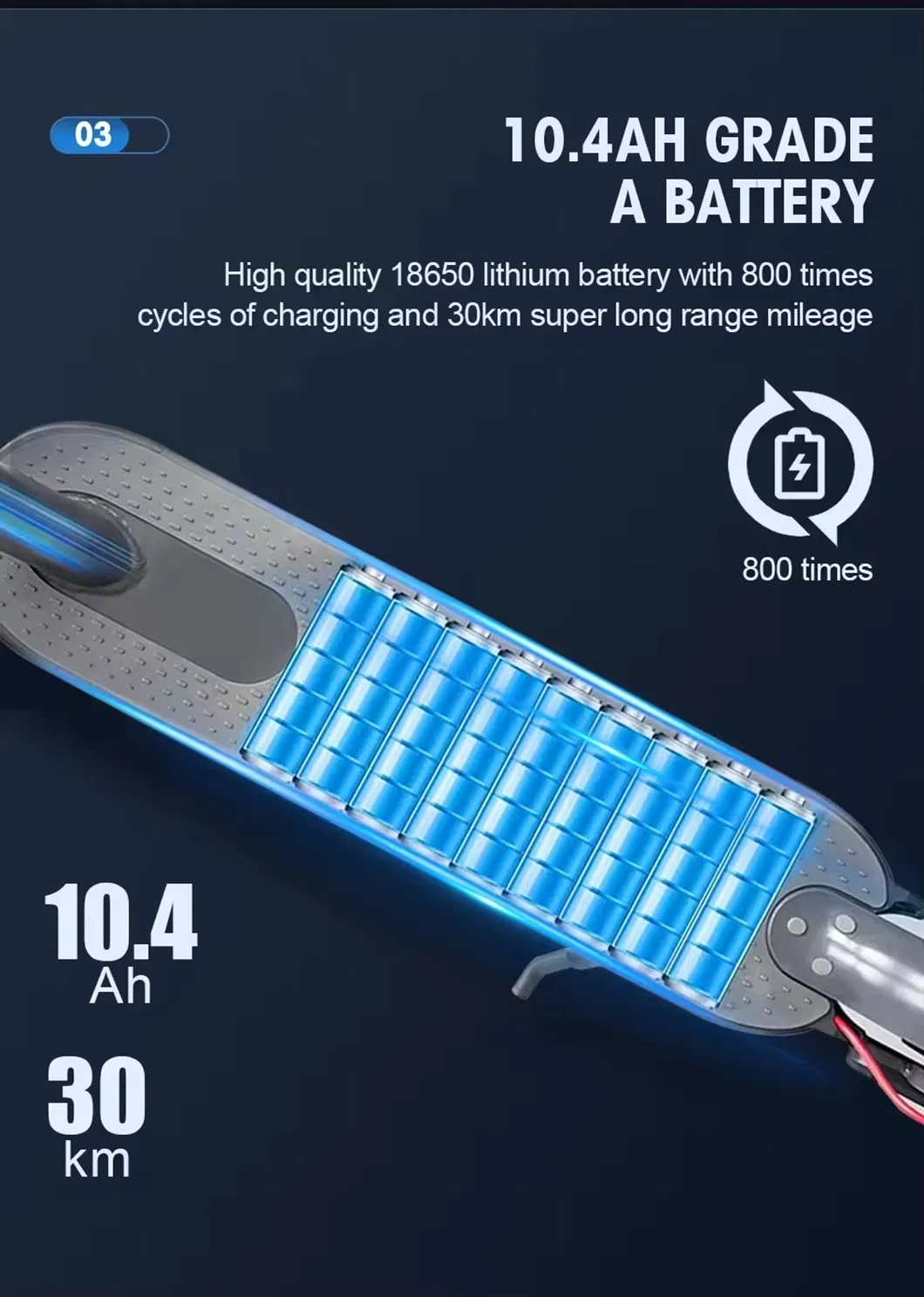 Electric Scooter Detail 3