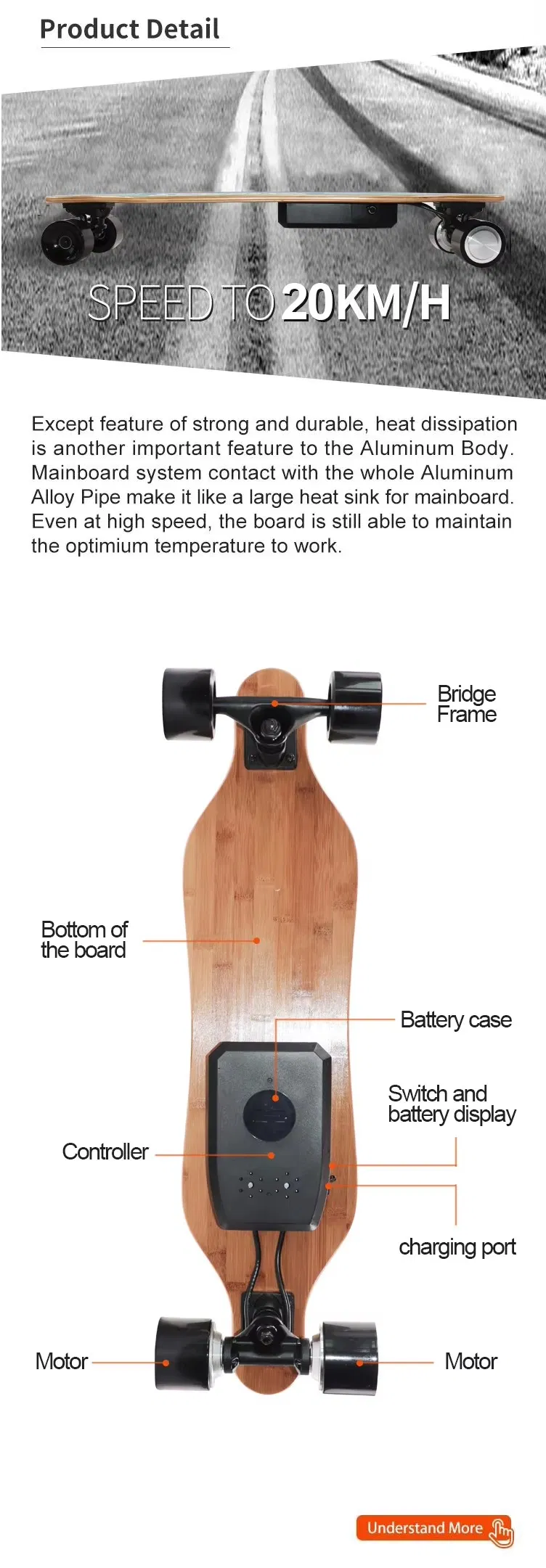 Detailed Dimension 2