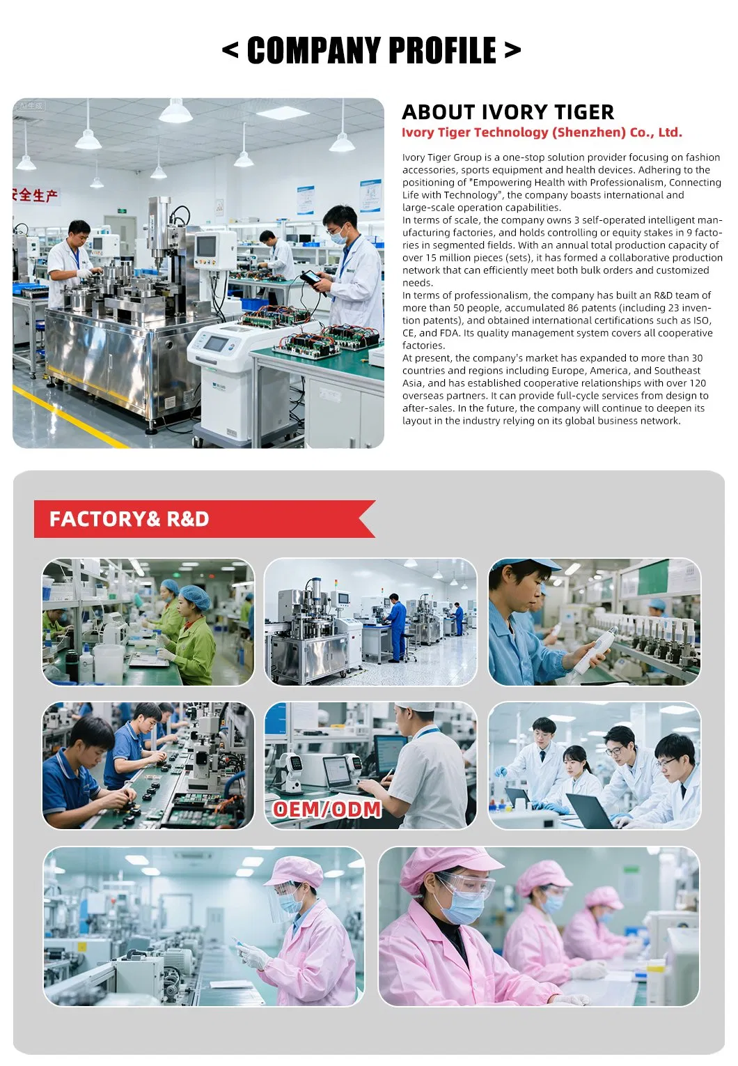 Factory Overview