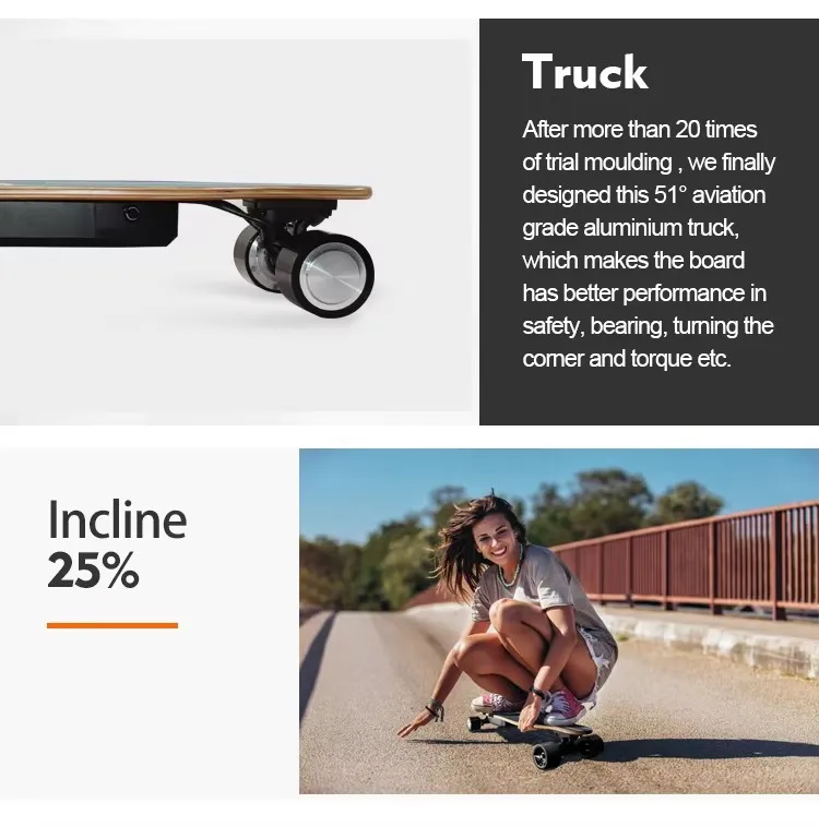 Electric Skateboard View 3