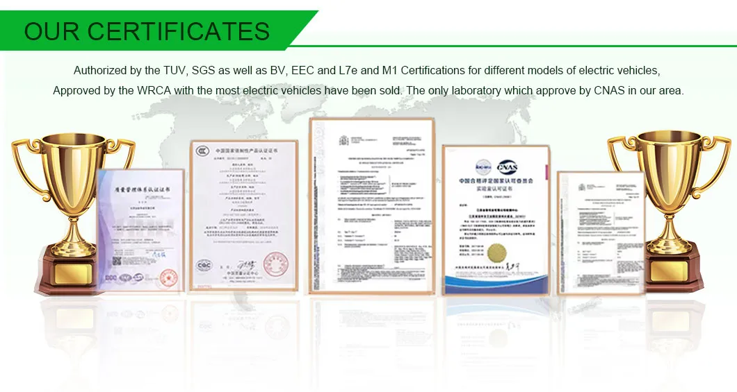 Quality Certifications