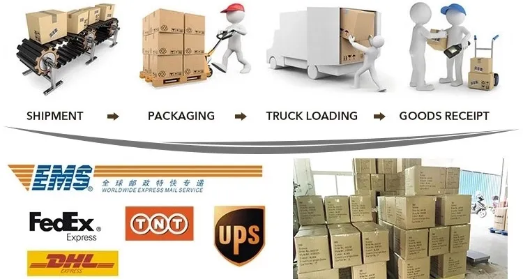 Logistics