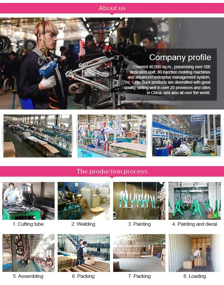 Production Facility 1