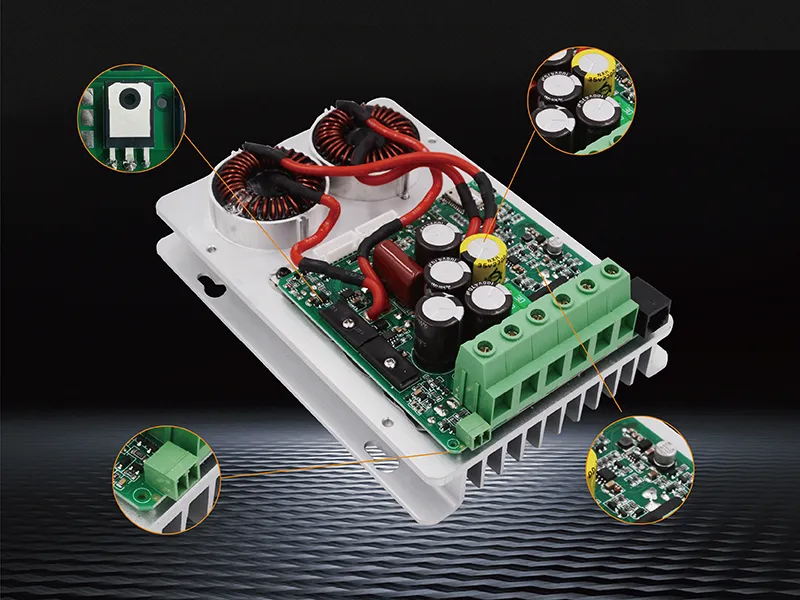 Interface Description