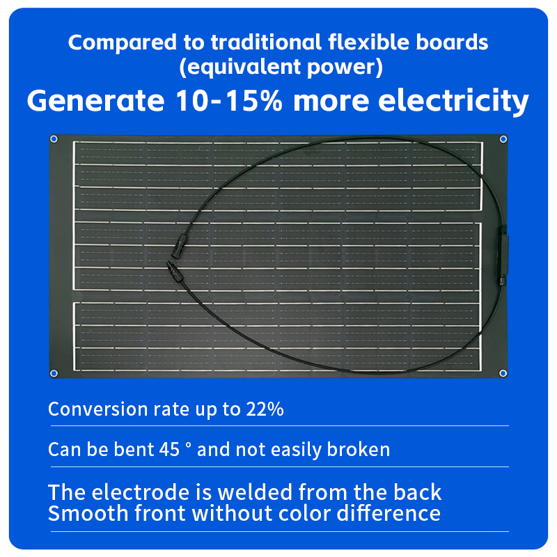 100W 18V Black Monocrystalline Flexible Solar Panel for RV Roofs