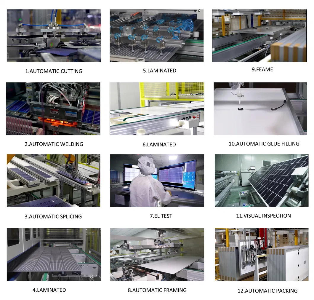 Solar Panel Production Process