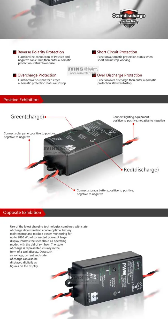 Solar Charge Controller Parameters