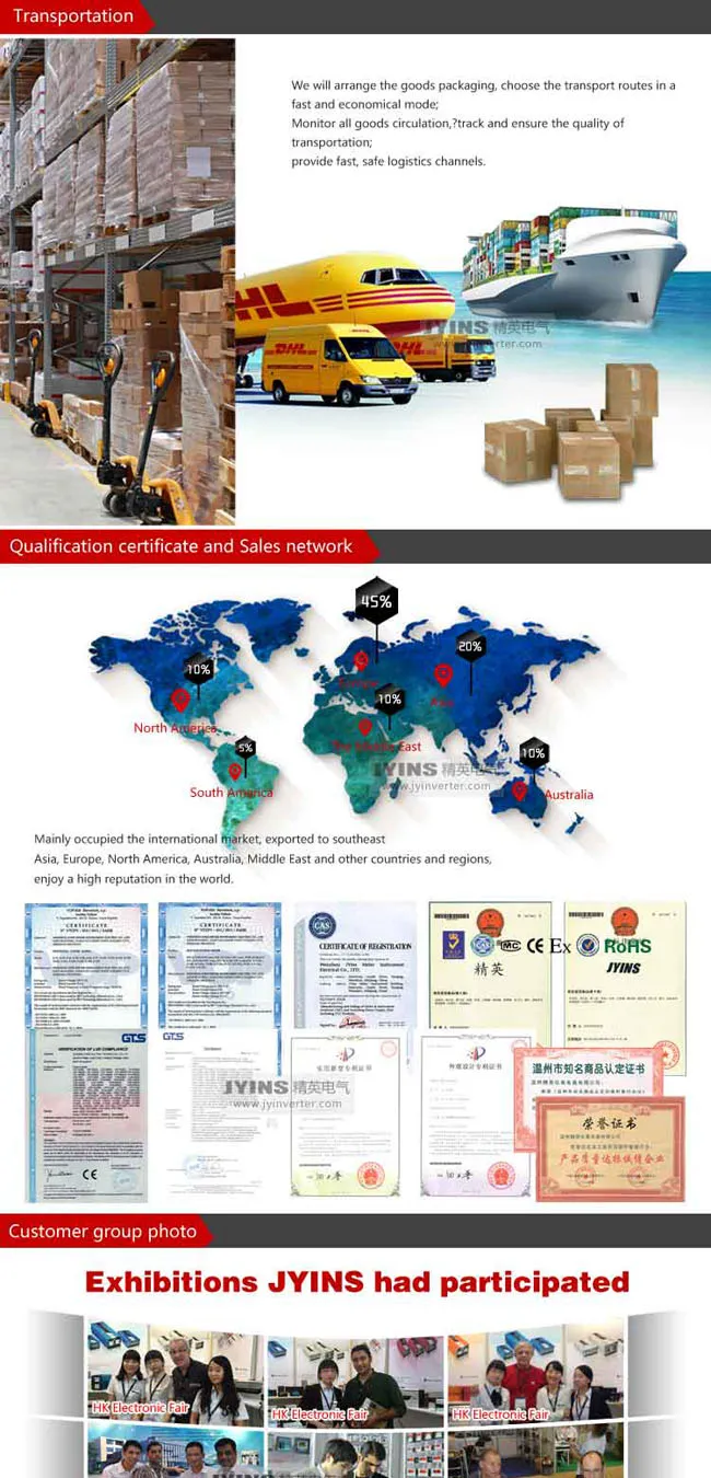 Production Excellence