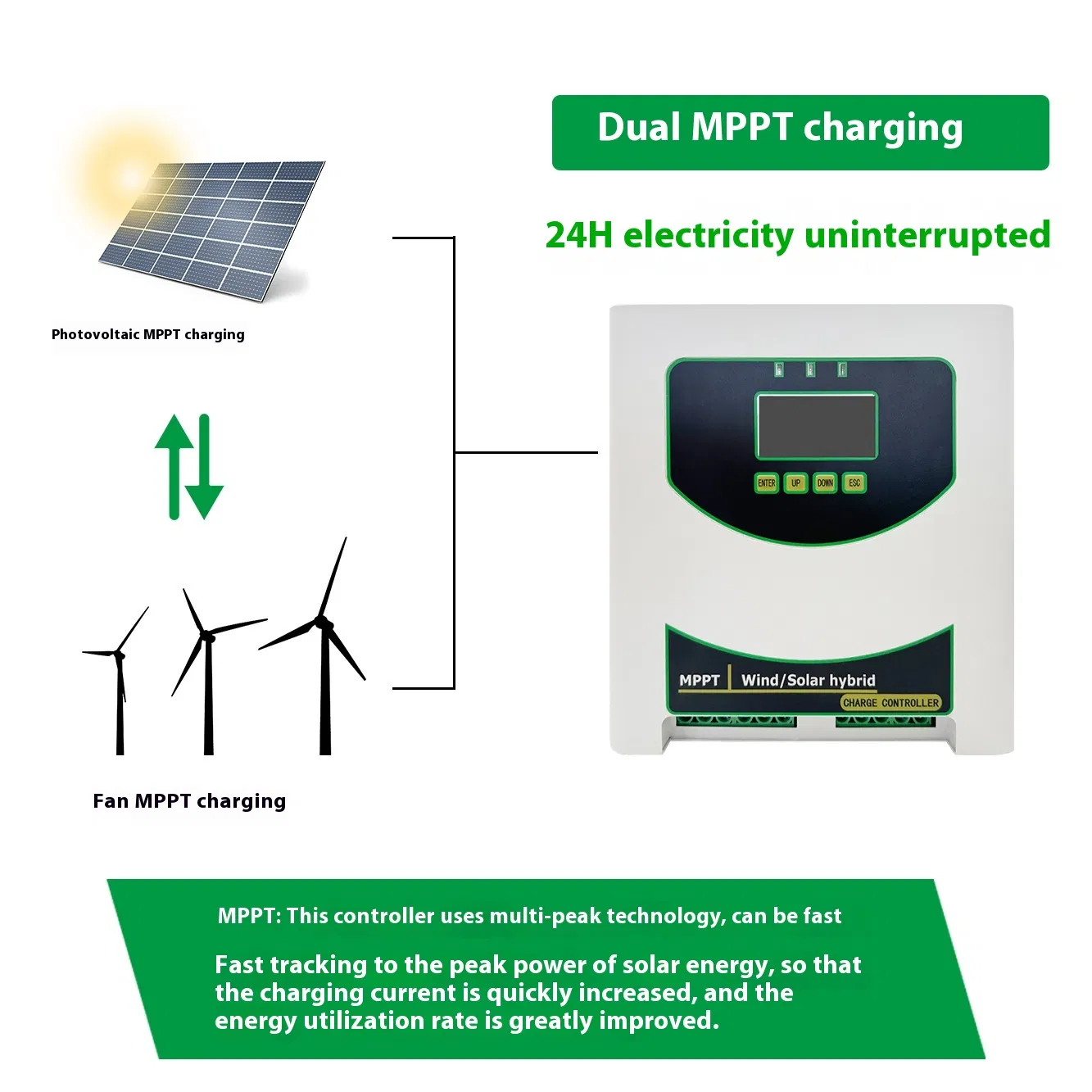 Wind MPPT Charger Controller 48V 2000W Dual MPPT Wind Solar Hybrid Controller for Solar Power System