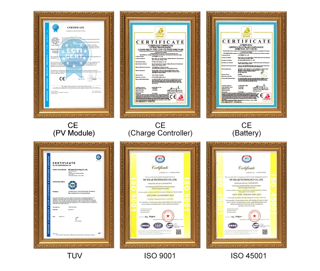 Certification Showcase