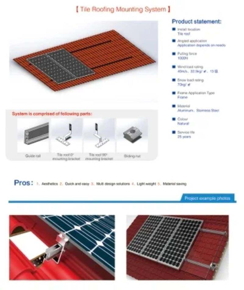 Mk Pitched Roof Solar Panel Mounting Kit