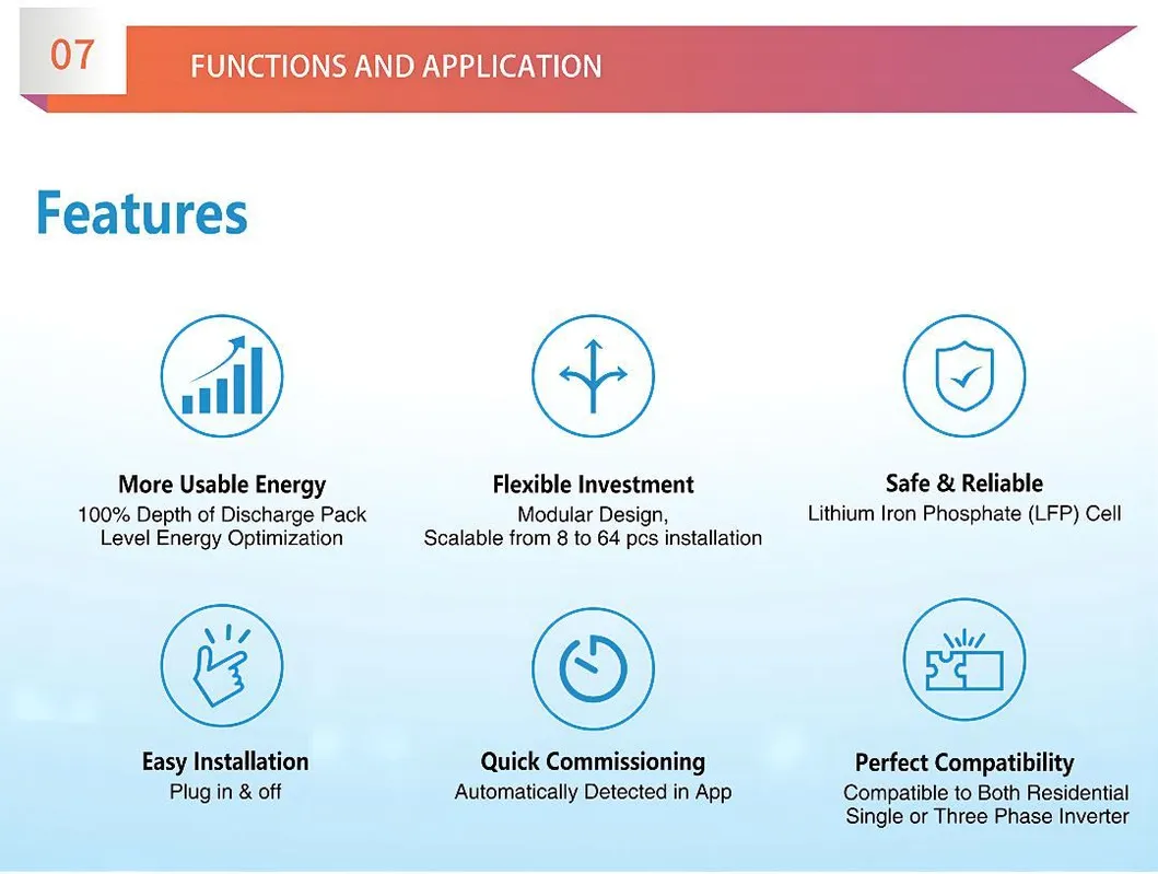 App Remote Monitoring