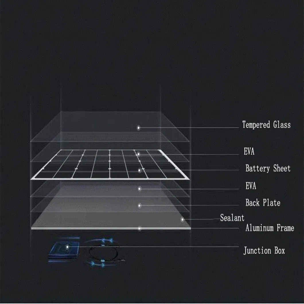 Solar Panel Detail 2
