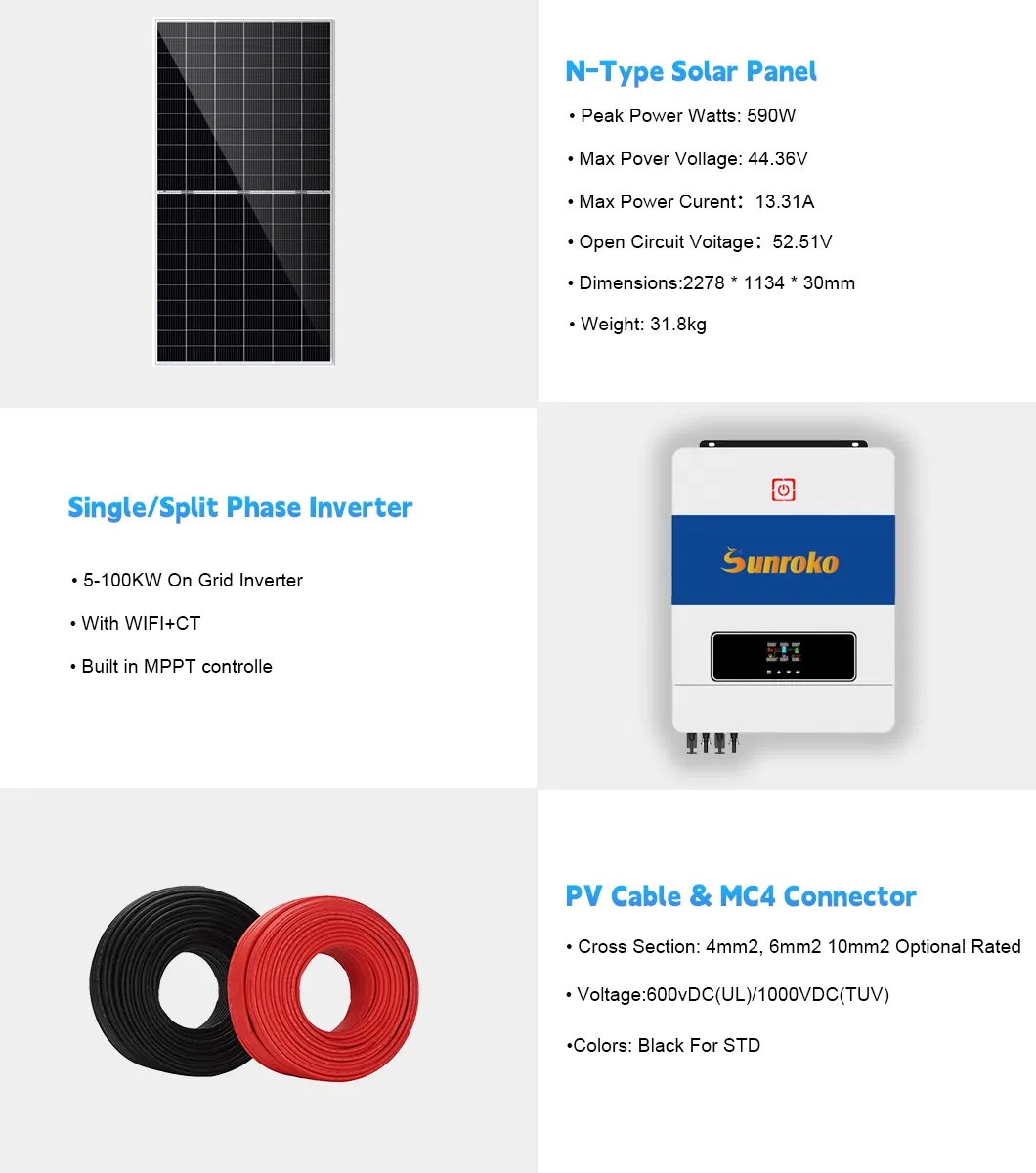 Technical Specifications Chart
