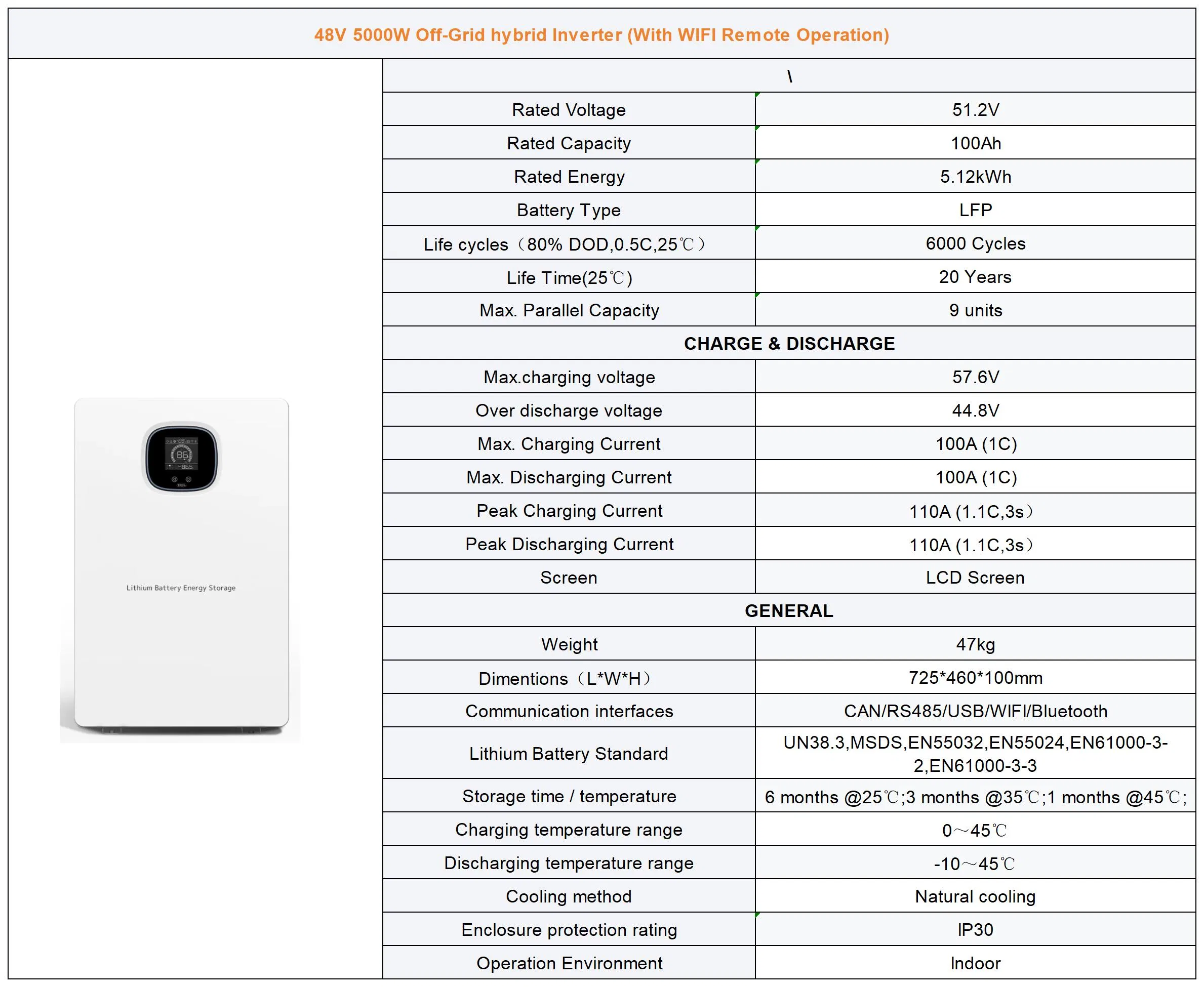 5000W 5kw 120V Output MPPT Hybrid on Grid off Grid Inverter Solar Energy Solar Panel Kit with Lithium Battery Power system for Home