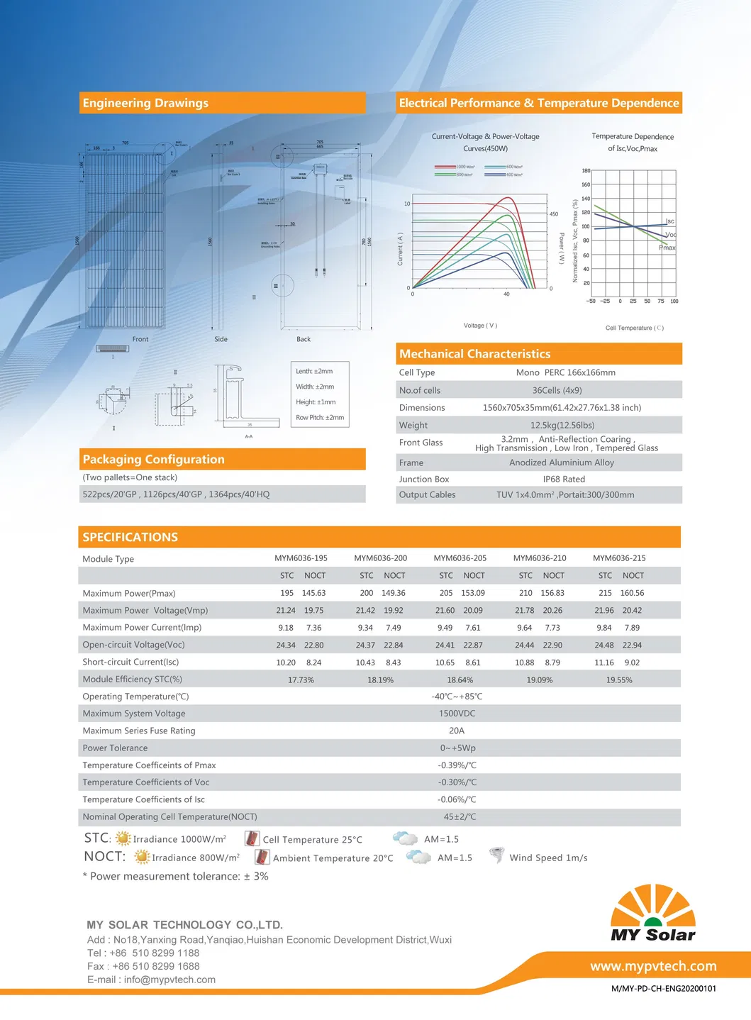 High Efficiency Solar Panel