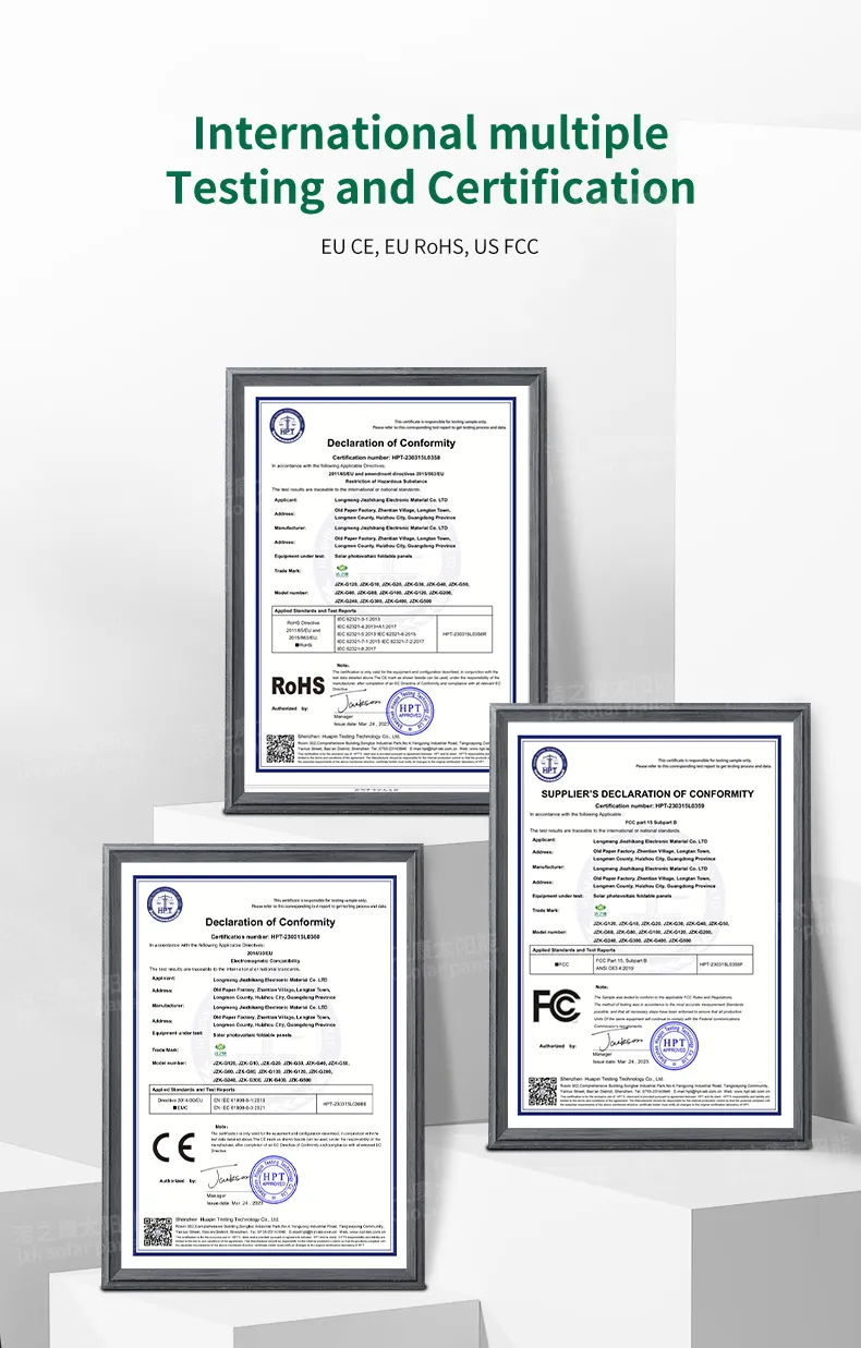 Waterproof IP68 Solar Panel