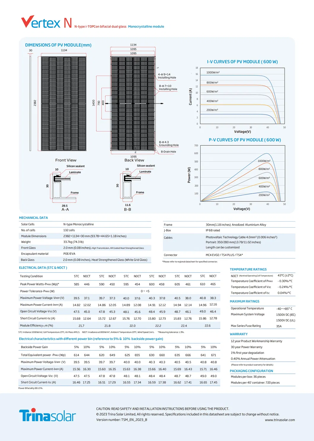 Technical Specifications Chart
