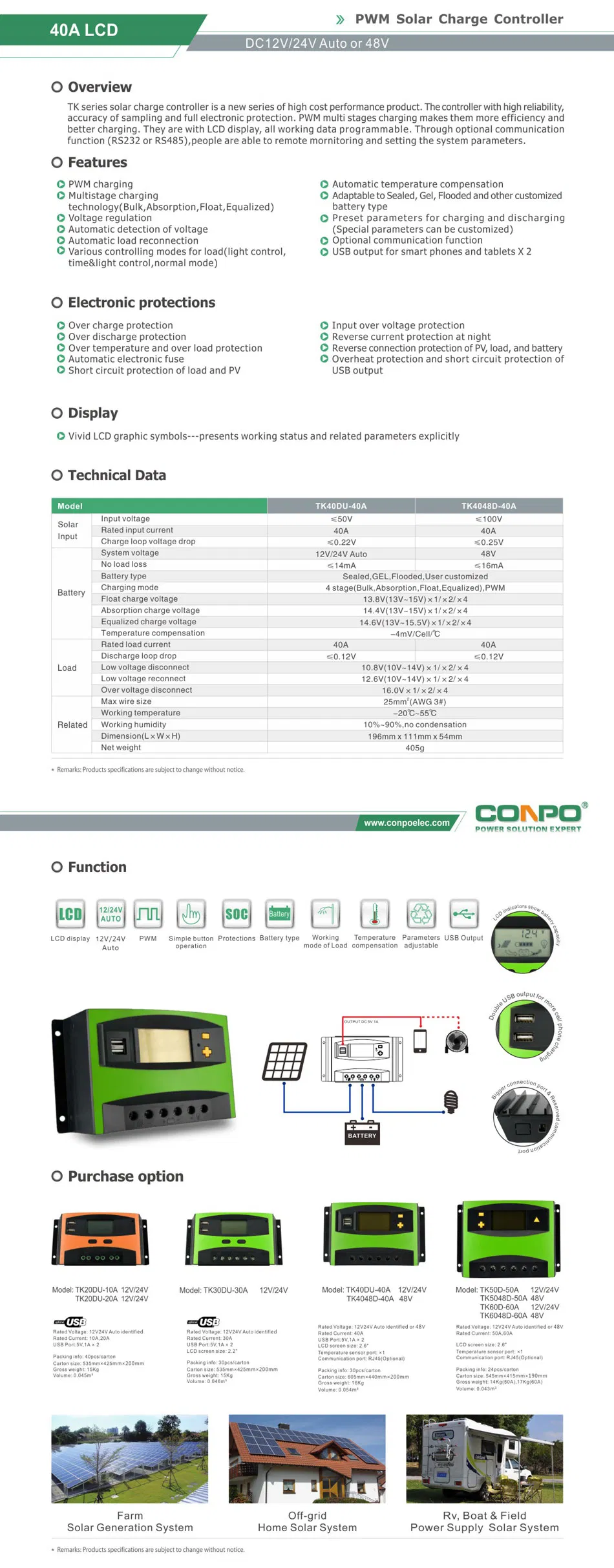 Solar Controller Display 2