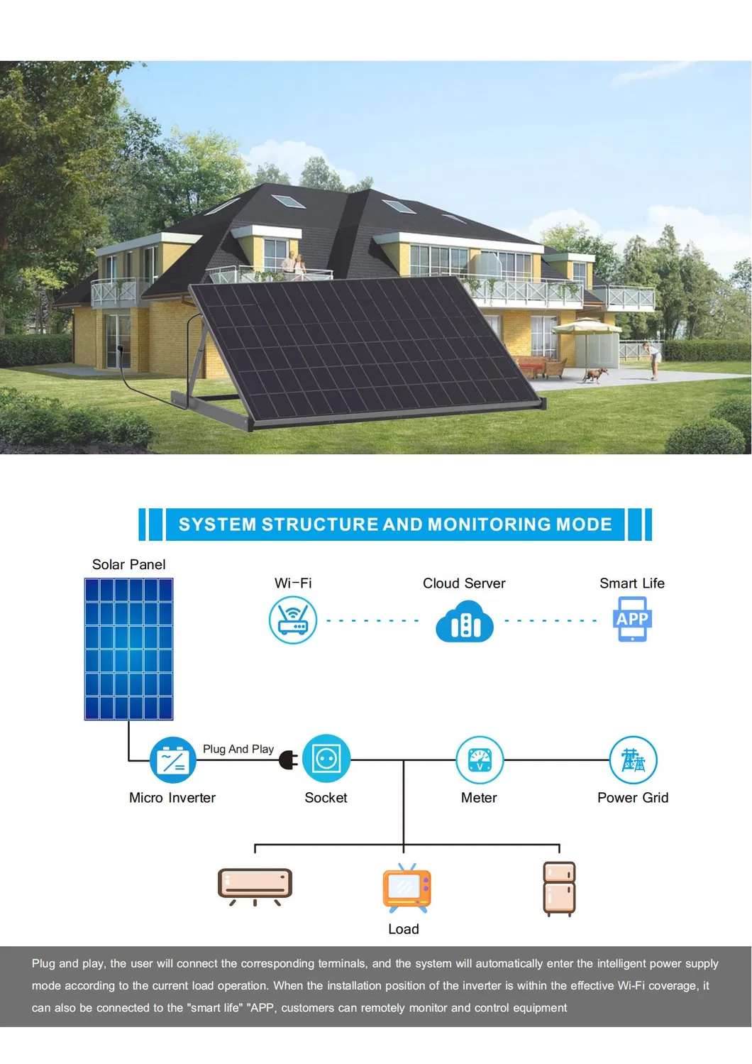 Photovoltaic System