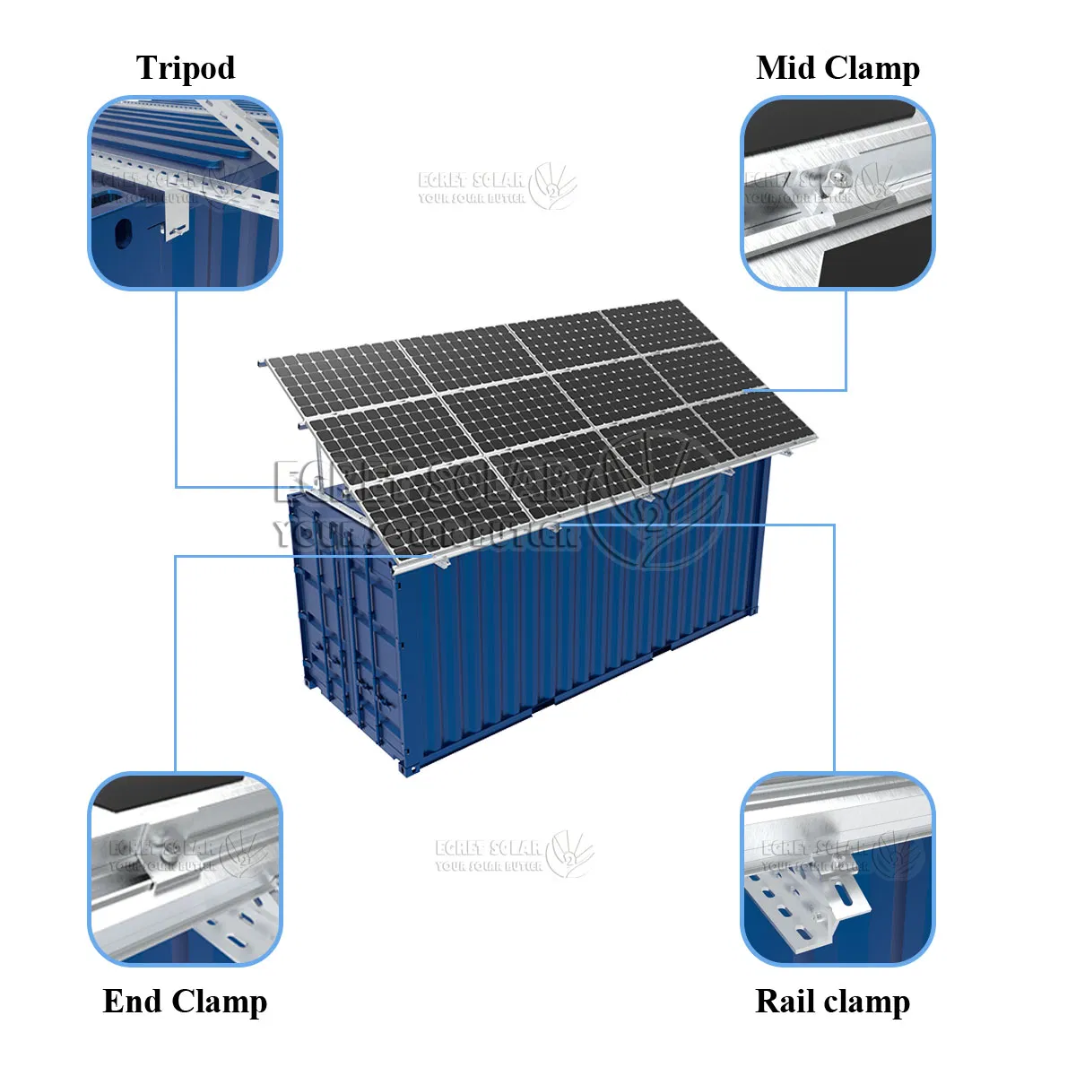 China Factory High Quality Solar Container Mounting System
