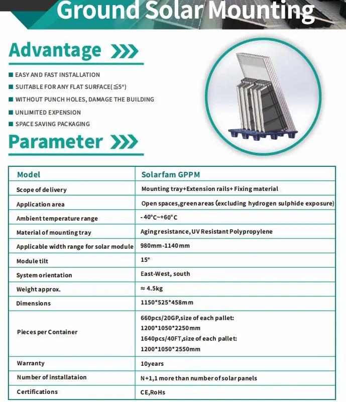 Solar Mounting System Support 3