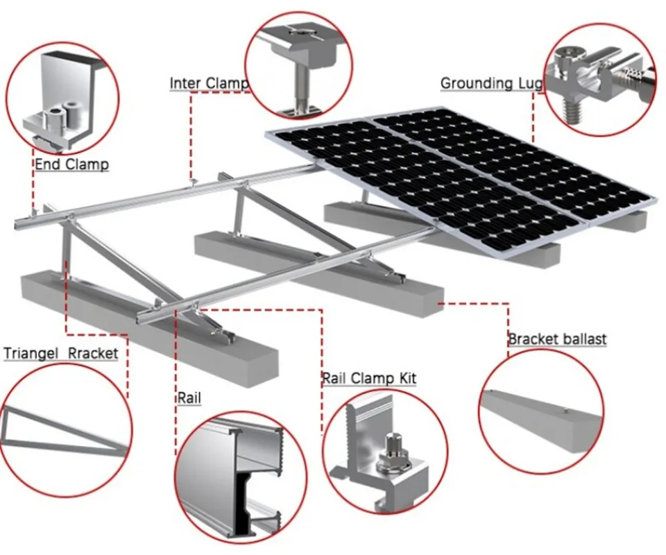 Solar Mounting Details