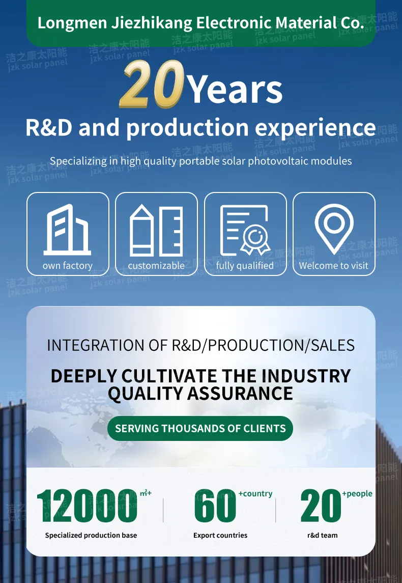 Ultra-Portable Solar Panel