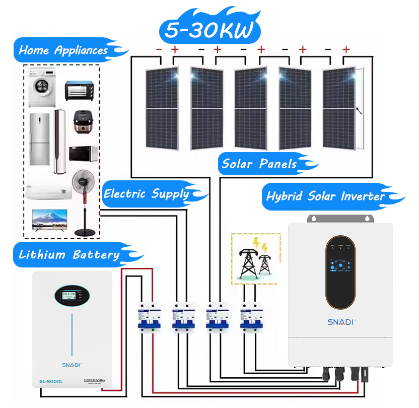 Home Use Hybrid Solar Inverter 5kw 6kw 12kw Solar Power MPPT Inverter