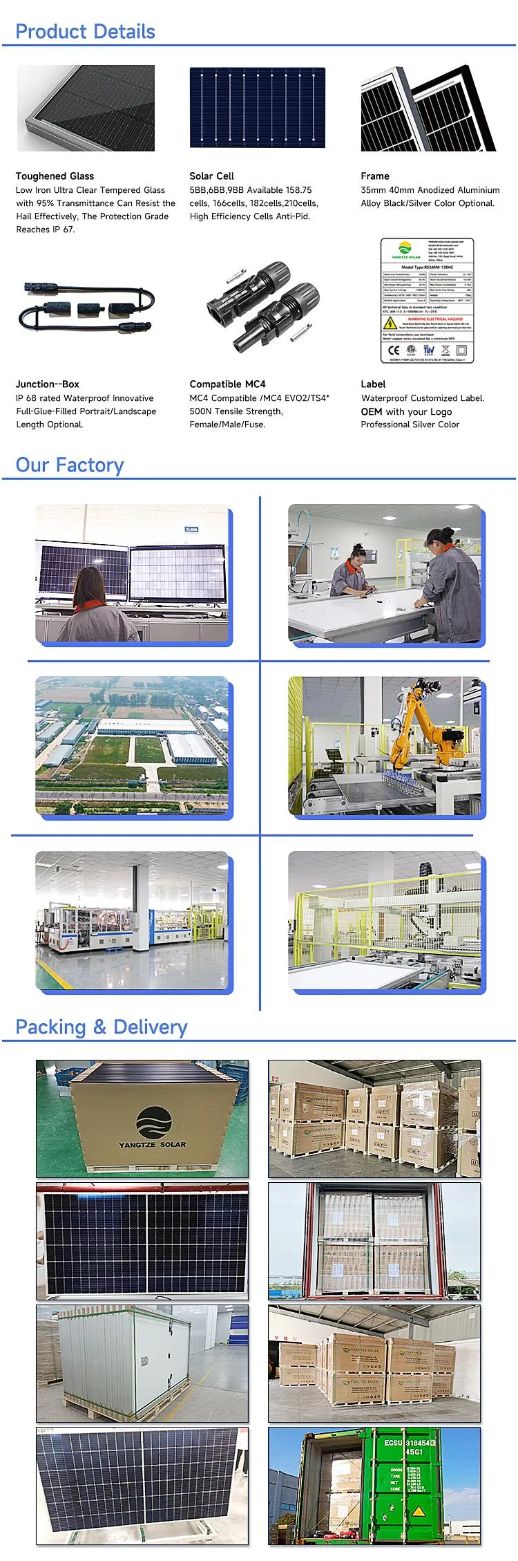 Solar Panel Specifications 1