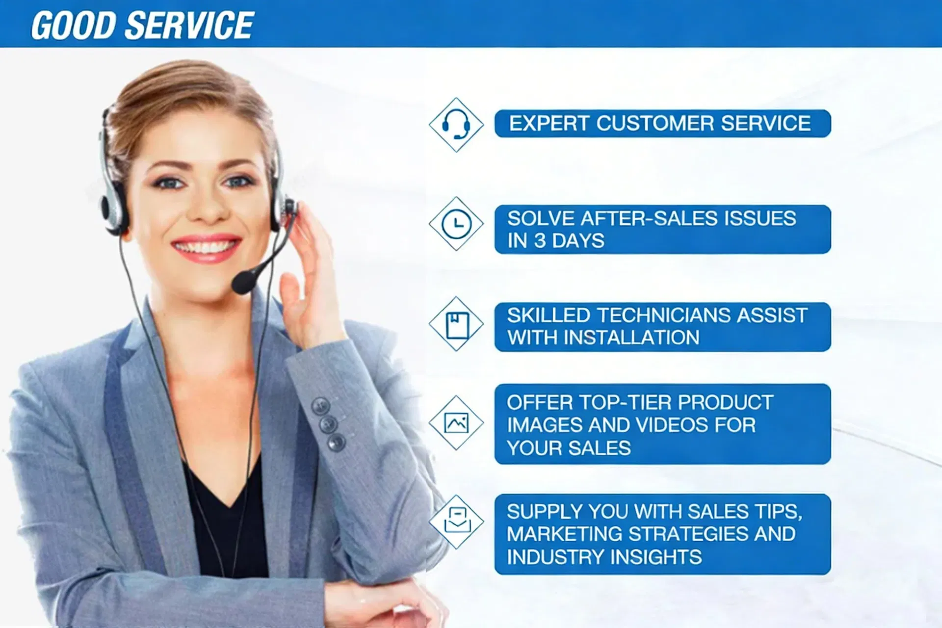 After Sales Service Support