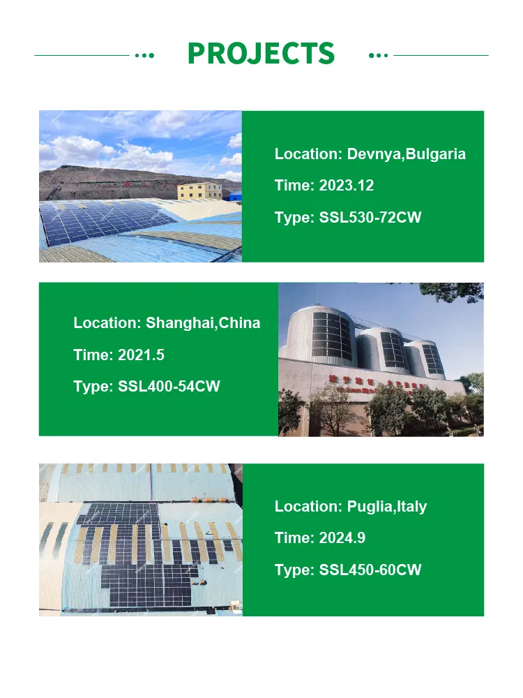 Monocrystalline PV Modules Application
