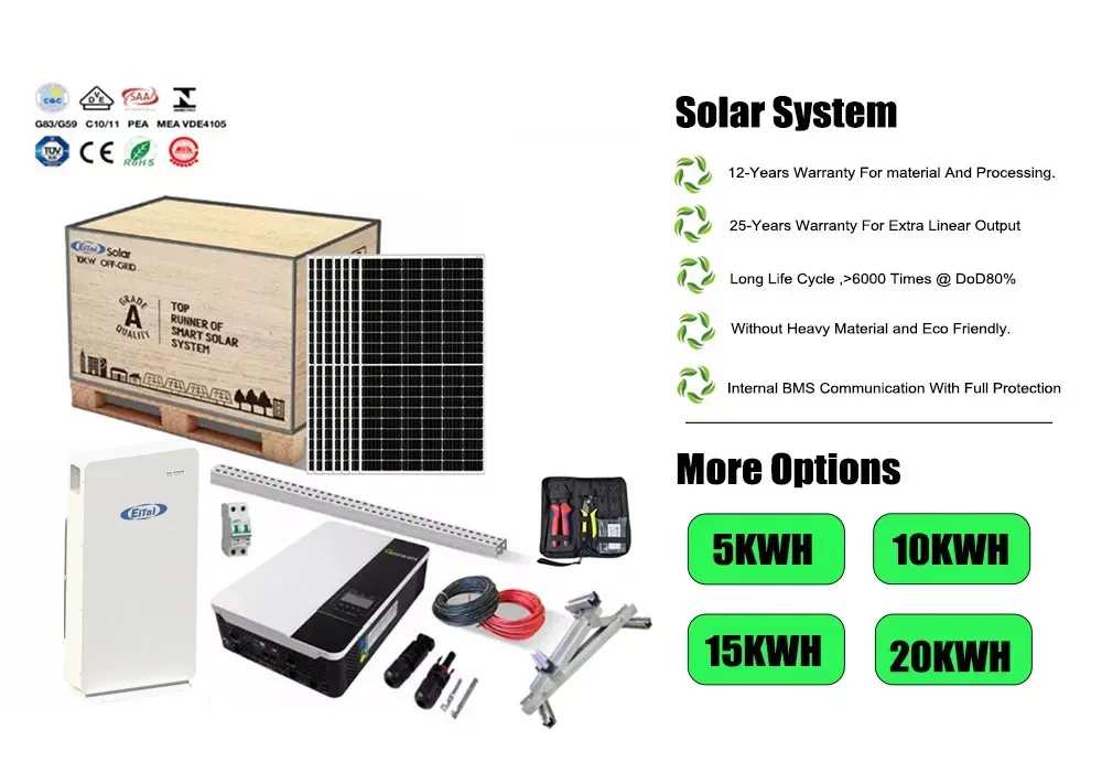 Solar Panel System Kit