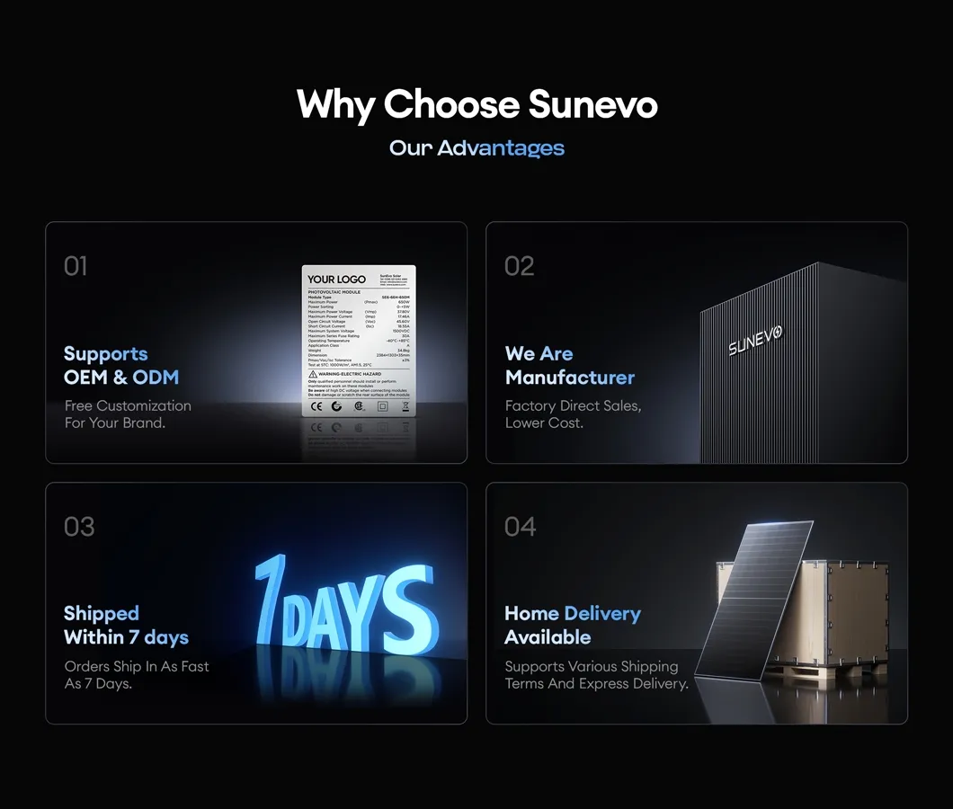 Solar Technical Drawing