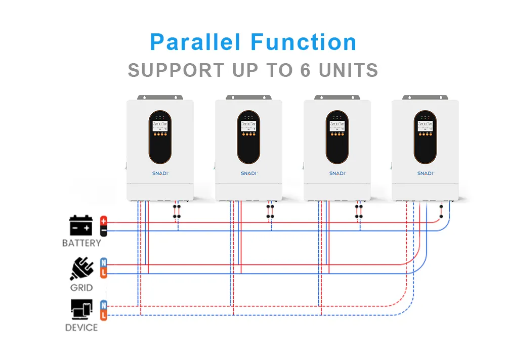 Hybrid Solar Inverter